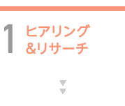 ヒアリング&リサーチ