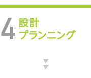 設計プランニング