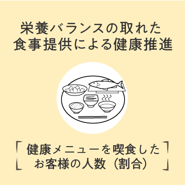 栄養バランスの取れた食事提供による健康推進