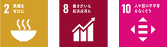 SDGs 多様な人材の活躍推進