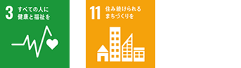 SDGs 緊急時の事業継続強化